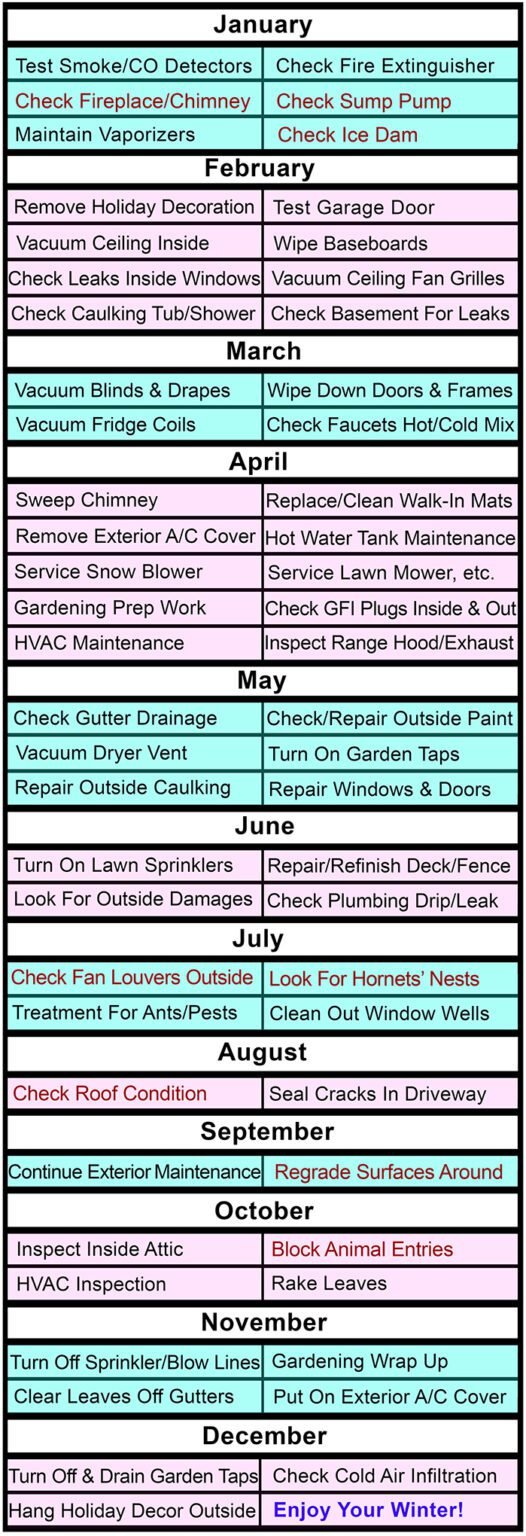 work schedule by the month, find tradesmen for specific tasks by the month in this seniors guide blog post